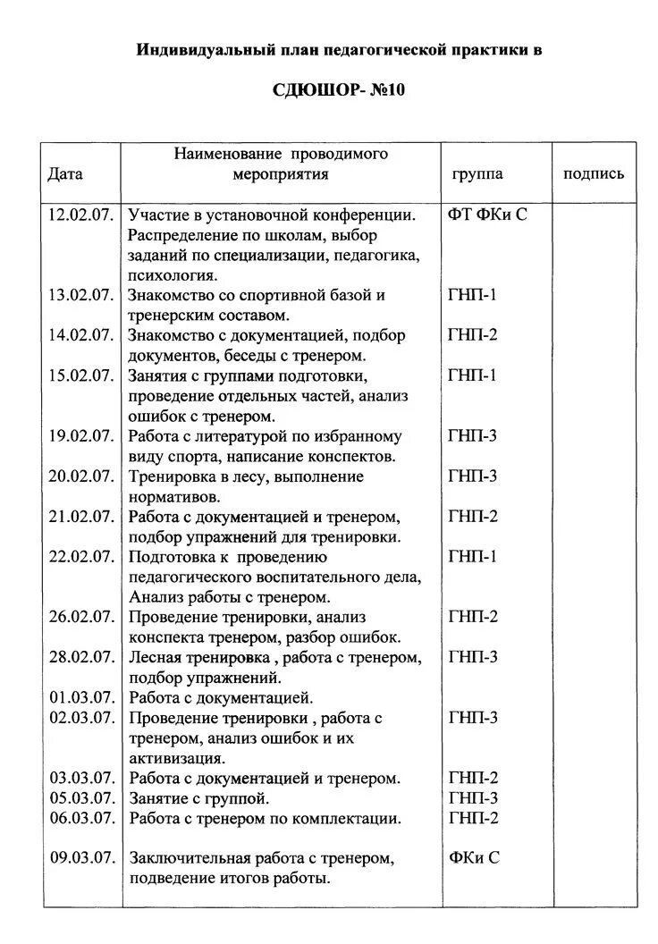 Индивидуальный план практиканта в начальной школе. Индивидуальный план по практике в школе. План педагогической практики. Дневник практиканта по физической культуре. Дневник педагогической практики по дням