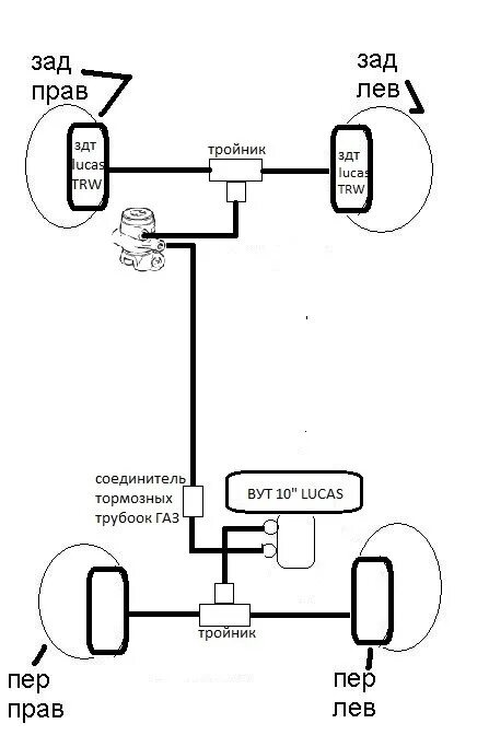 Как правильно прокачать тормоза на ниве. Прокачка тормозной системы Нива 21214 схема. Схема прокачки тормозов на Ниве 21 214. Схема прокачки тормозов ВАЗ 21213. Схема прокачки тормозов Нива 214.