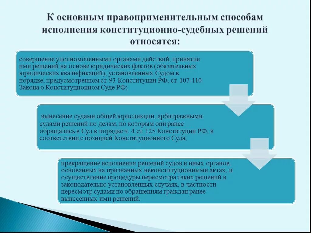 Исполнение решений арбитражных судов рф. Механизм обеспечения исполнения решений конституционного суда РФ. Исполнение постановления конституционного суда. Порядок исполнения решения. Порядок исполнения решения суда.