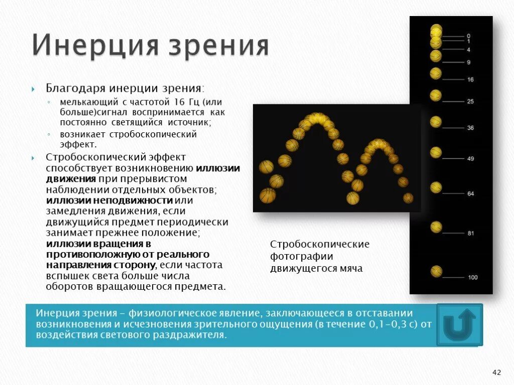 Инерция зрения. Инерционность зрительного восприятия. инертность человеческого зрения. инерция зрительного восприятия.
