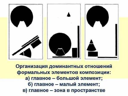 Элемент композиции не является обязательным