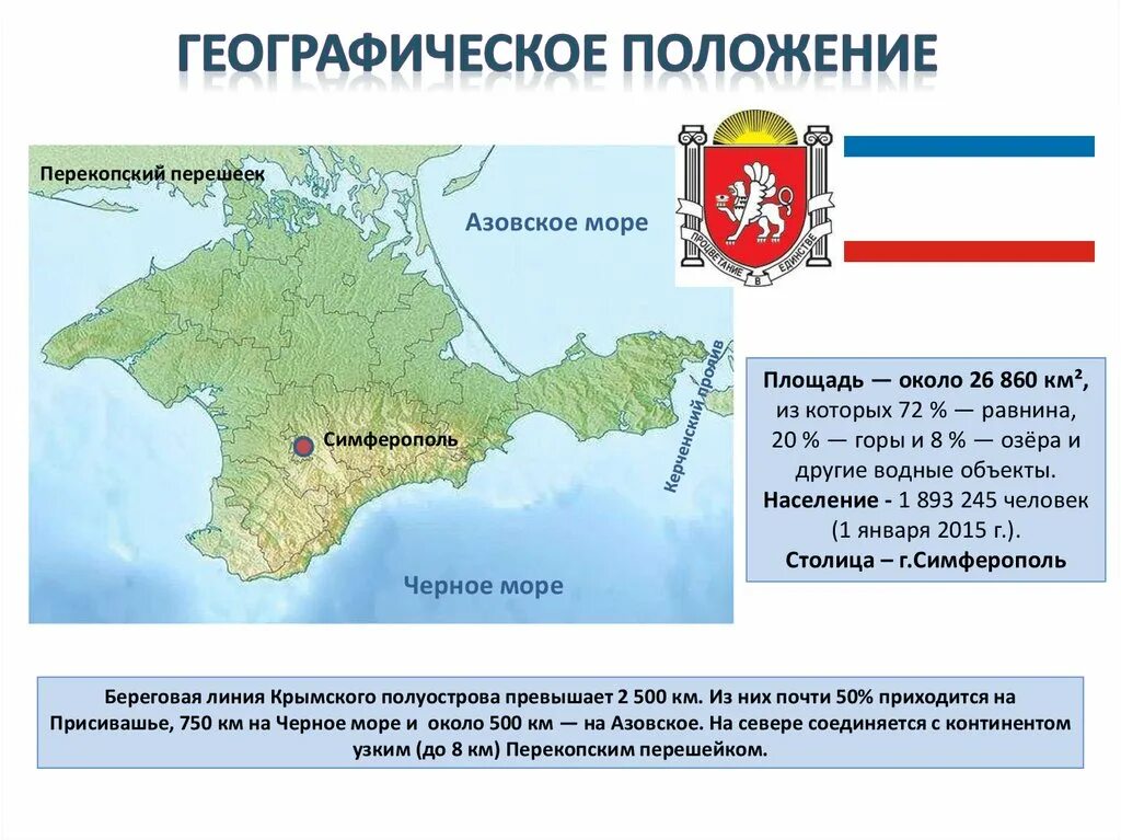 Экономика географии положение крыма. Северо-крымская низменность на карте крыма. Географическое положени ерыма. Крым положение на карте. Физико географическое положение крыма.