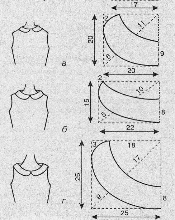 Выкройка детского воротника накладного. Выкройка воротника для девочки. Выкройка отложного воротника для платья с застежкой сзади. Плосколежащий воротник построение выкройки. Воротник на платье с застежкой сзади выкройка.