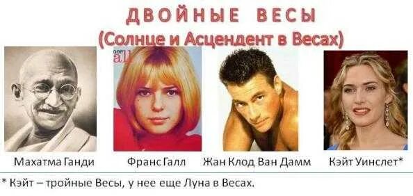 Асцендент в стрельце знаменитости. Люди с асцендентом в весах знаменитости. Ведическая натальная карта. Асц в скорпионе внешность. Асцендент в стрельце знаменитости.