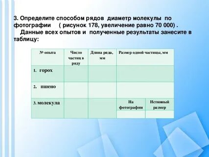 Как определить истинный размер
