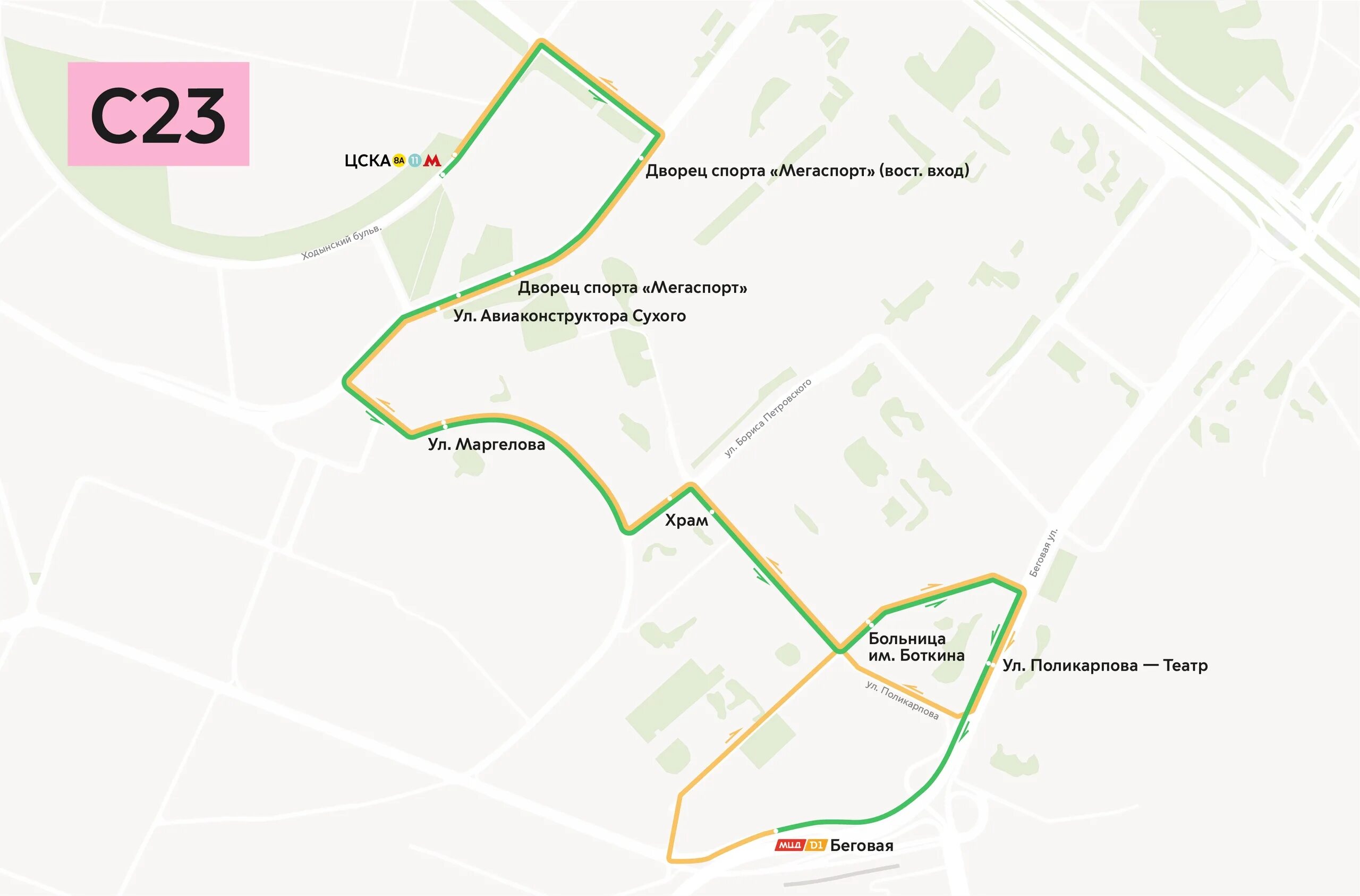 Как доехать до боткинской больнице транспортом. Метро Беговая до Боткинской больницы автобус. Метро Беговая до Боткинской больницы автобус 847. Метро до Боткинской больницы. Маршрут от м. Беговая до Боткинской больницы.