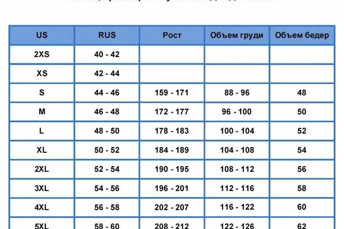 М какой размер женский русский в цифрах. 50 Размер мужской одежды параметры таблица. Таблица размеров мужской одежды 50 размер. Размер 42 44 мужской параметры таблица. 44 Размер одежды мужской параметры.