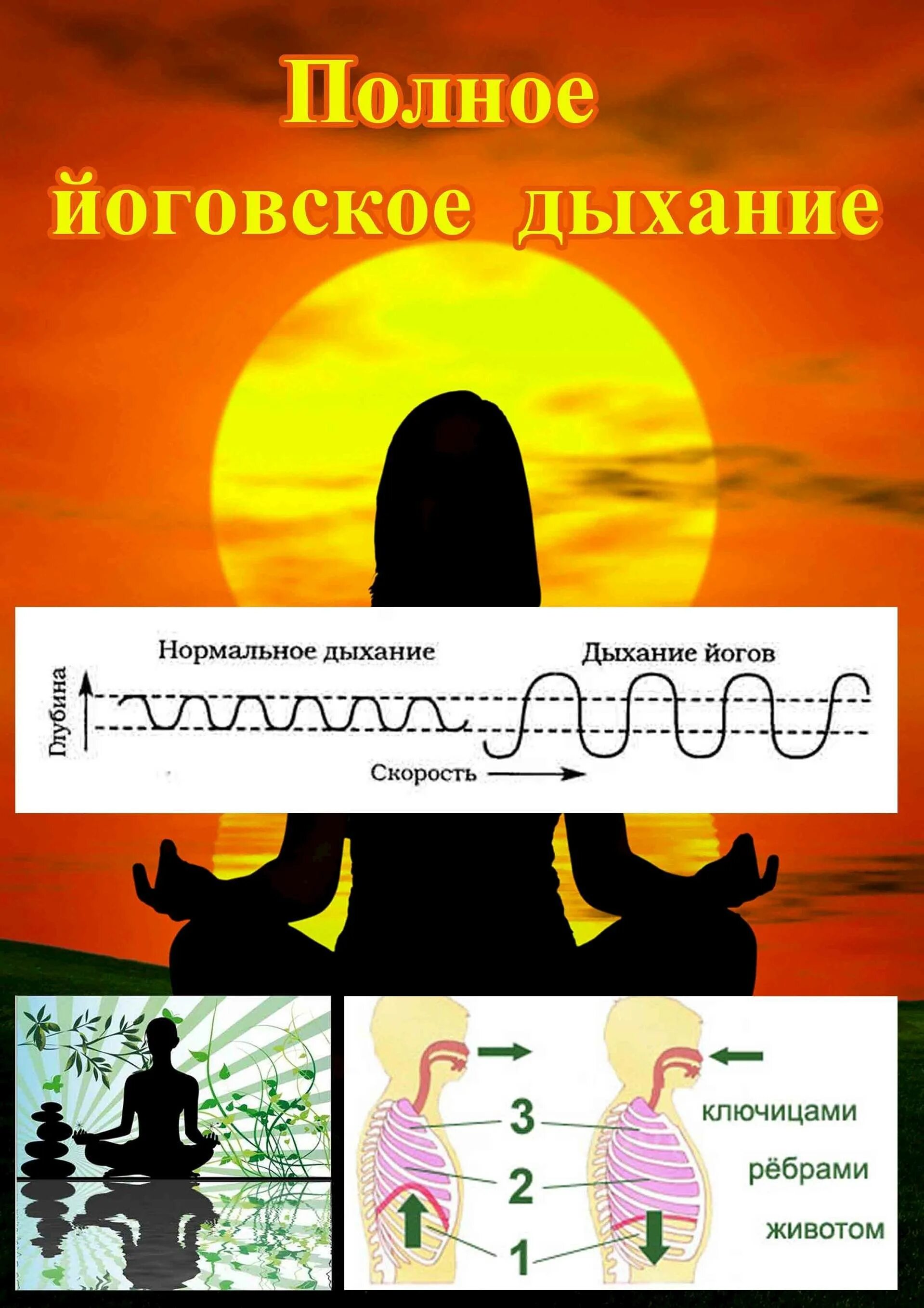 Полное йоговское дыхание. Полное дыхание йогов. Полное йоговское дыхание техника. Полное Йогическое дыхание техника выполнения. Диета полного дыхания