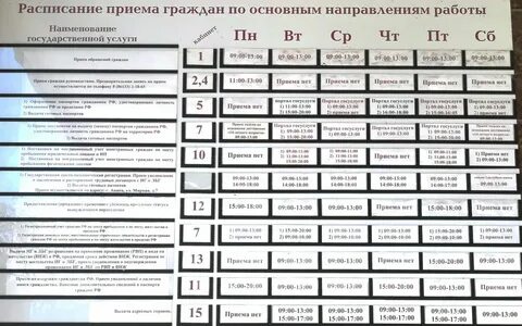 Паспортный стол волгодонск гагарина 56 телефон