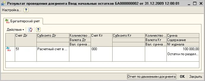 Ввод начальных остатков по счету 51 проводка. Проводка ввод начальных остатков. Ввод начальных остатков проводки. Ввод остаток проводка. Входящие остатки по счетам