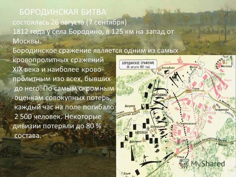 Село Бородино Бородинская битва. Хронология Бородинского сражения 1812. Бородинское сражение 7 сентября 1812 года. Бородинская битва 1812 презентация.