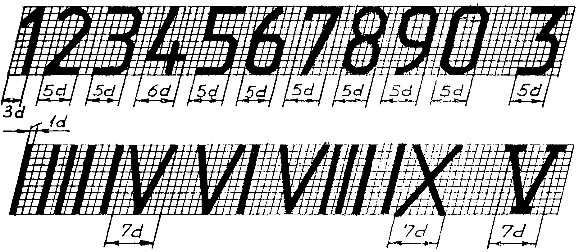 Шрифт одинаковой ширины. Размеры цифр чертежного шрифта. Цифры в черчении по ГОСТУ. ГОСТ 2.304-81 шрифты чертежные. Рвзмерцифр на чертеже по ГОСТУ.