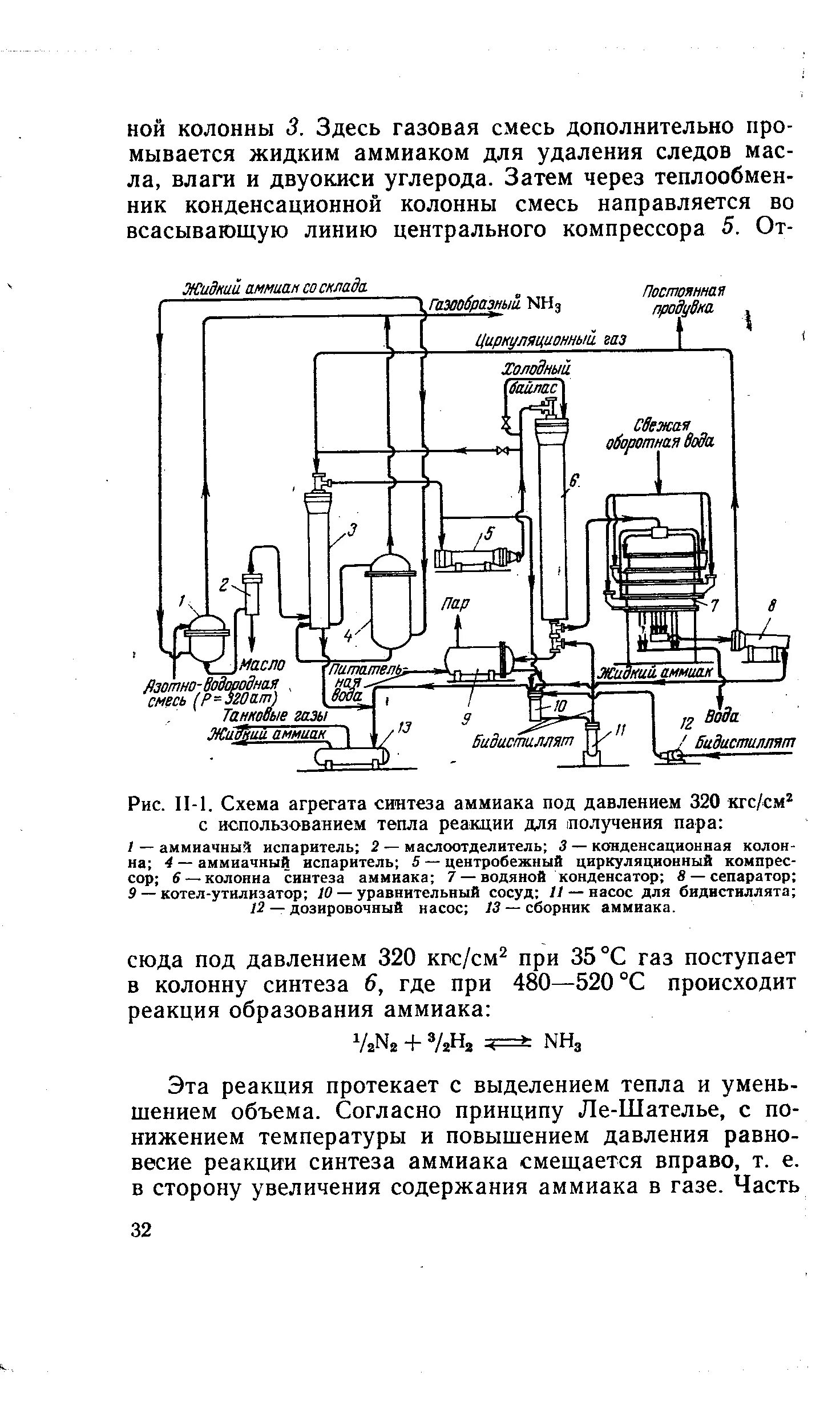 Схема установки синтеза аммиака. Испаритель жидкого аммиака чертёж. Схема конденсационной колонны агрегата синтеза аммиака:. Технологическая схема синтеза аммиака.