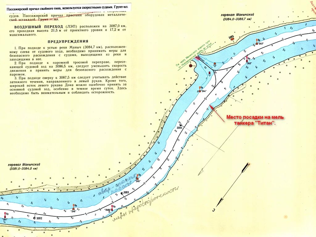 скорость течения реки дон