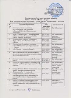 План месячников в школе