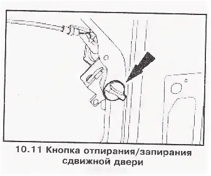 Как открыть сдвижную дверь