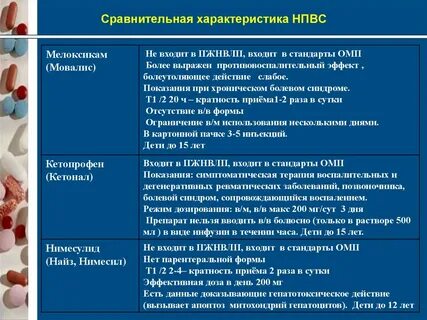Побочные эффекты от обезболивающих