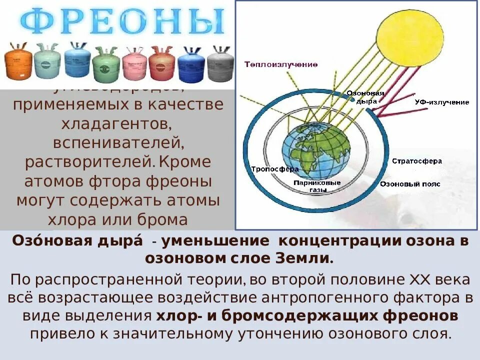 Атом фтора содержит. Фреоны это в экологии. Влияние фреонов на озоновый слой. Фреоны влияние на окружающую среду. Фреоны в атмосфере.