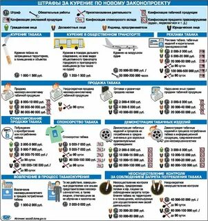 Законопроект штрафы