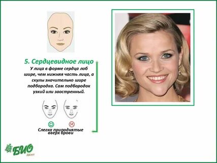 Сердечное лицо