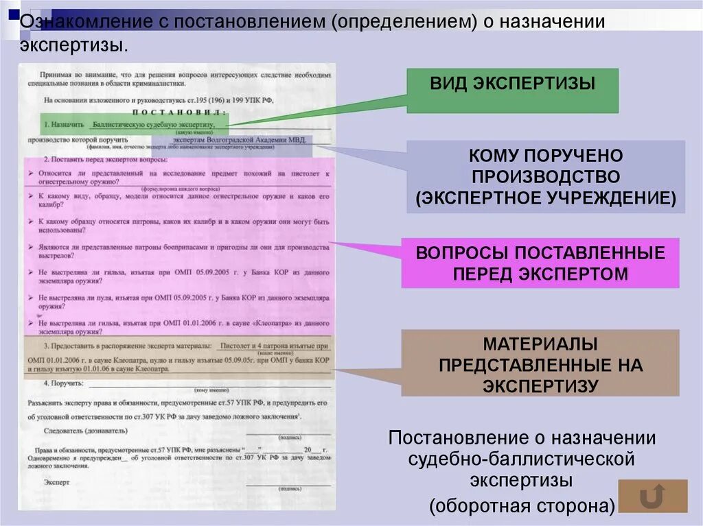 Экспертизы назначаемые при расследовании. Экспертизы назначаемые при мошенничестве. Постановление об ознакомлении с назначением экспертизы. Протокол ознакомления с назначением экспертизы. Ознакомление с определением о назначении экспертизы.