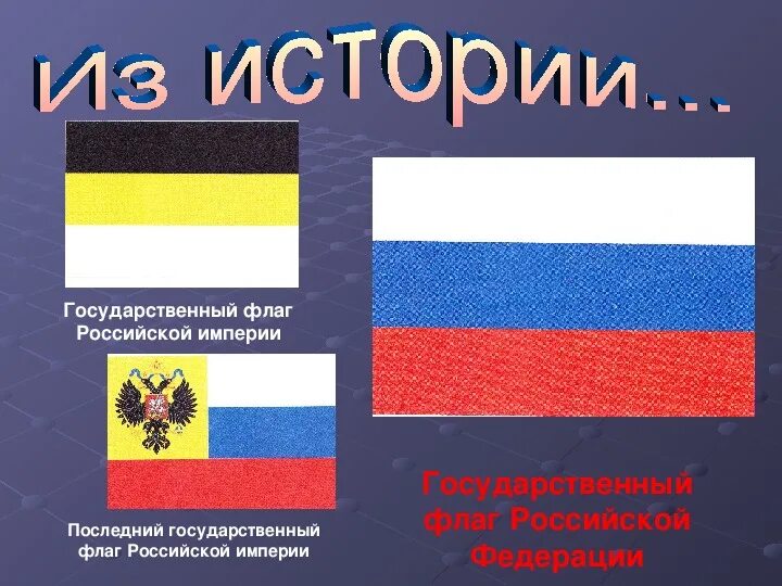Какой сейчас флаг. Русский национальный флаг. национальный флаг росси. новый флаг россии. все флаги россии.