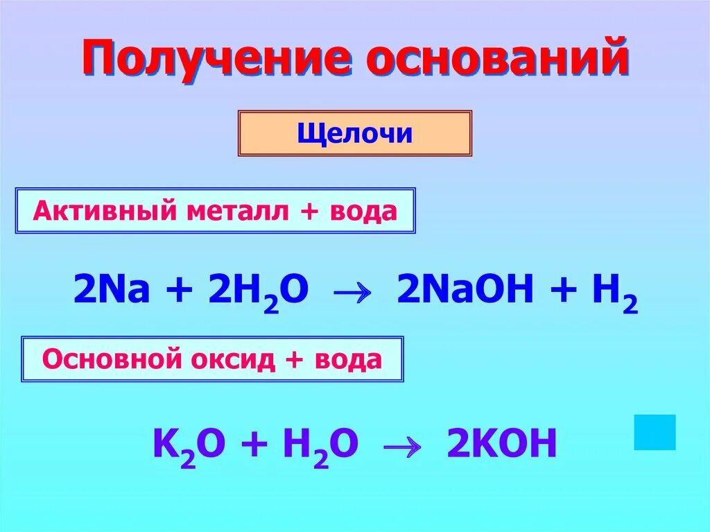 Основания и щелочи химия 8 класс. Как выглядит щелочь формула. Получение оснований. Основания в химии. Щелочь что это такое