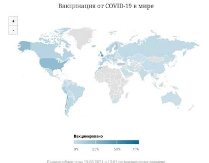 Вакцинация статистика