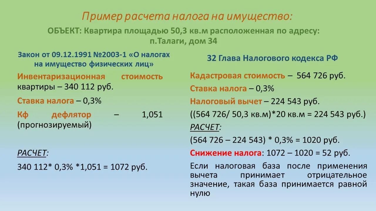 Определить годовую сумму налогов. Как рассчитать налог на имущество физ лиц. Как рассчитать налог на имущество физ лиц пример. Формула расчета налога на имущество физических лиц. Формула расчета налоговой базы по налогу на имущество физических лиц.