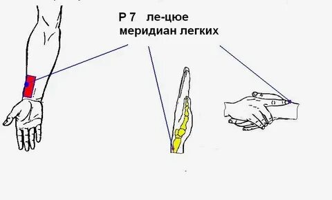 Почему стоит точка