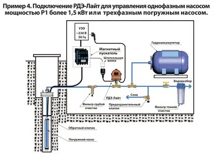 Схема подключения скважины с автоматикой