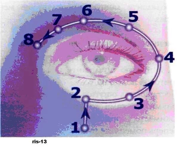 Точки улучшающие зрение. Таблица тибетских монахов для глаз. Тибетская таблица для восстановления зрения. Тибетская гимнастика для зрения. Тибетская методика восстановления зрения.
