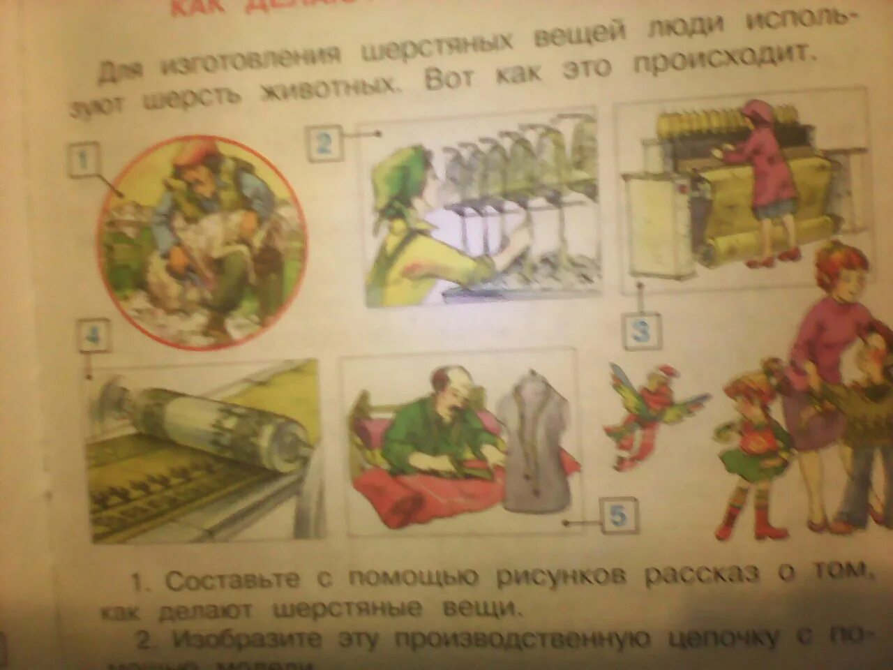 Как делают шерстяные вещи 2 класс. Рассказ с помощью рисунков. как делают шерстяные вещи картинки. как делают шерстяные вещи окружающий. рассказ как делают шерстяные вещи.