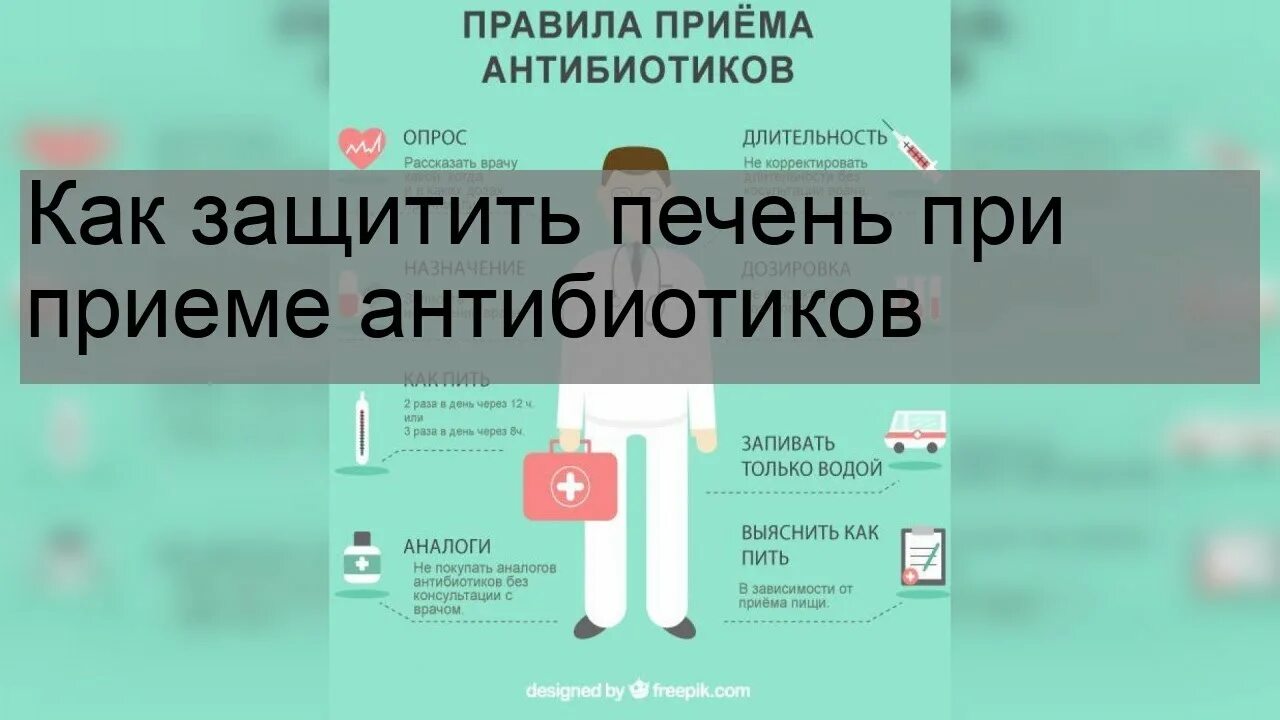 Препараты для защиты печени при приеме антибиотиков. Защита печени при приеме антибиотиков. Поддержка печени при приеме антибиотиков.