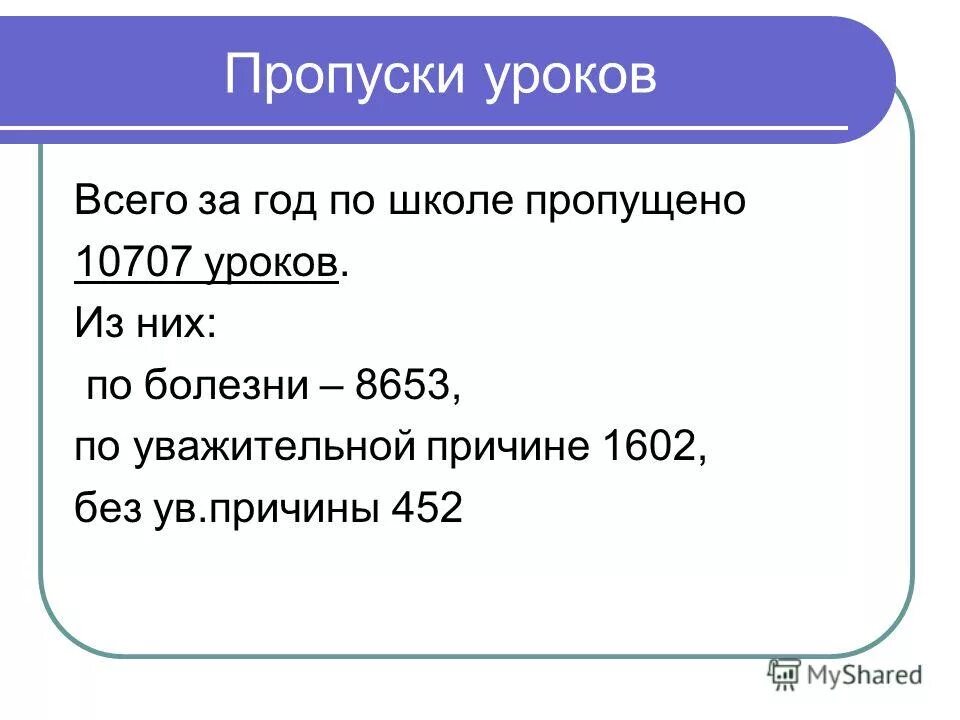 Ввиду нездоровья он пропустил занятия в школе. Пропуски уроков. пропуск уроков по болезни. пропуск занятий в школе. пропуски уроков по уважительной причине виды.