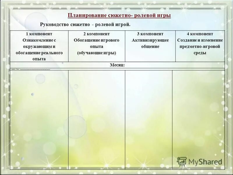 перспективное планирование сюжетно ролевых игр