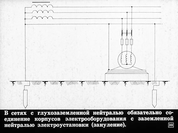 Схема электрической сети с эффективно заземлённой нейтралью. Сеть с глухозаземленной нейтралью схема. Глухозаземлённая нейтраль трансформатора 110 кв схема. Схема трансформатора с глухозаземленной нейтралью. Глухозаземленная и изолированная