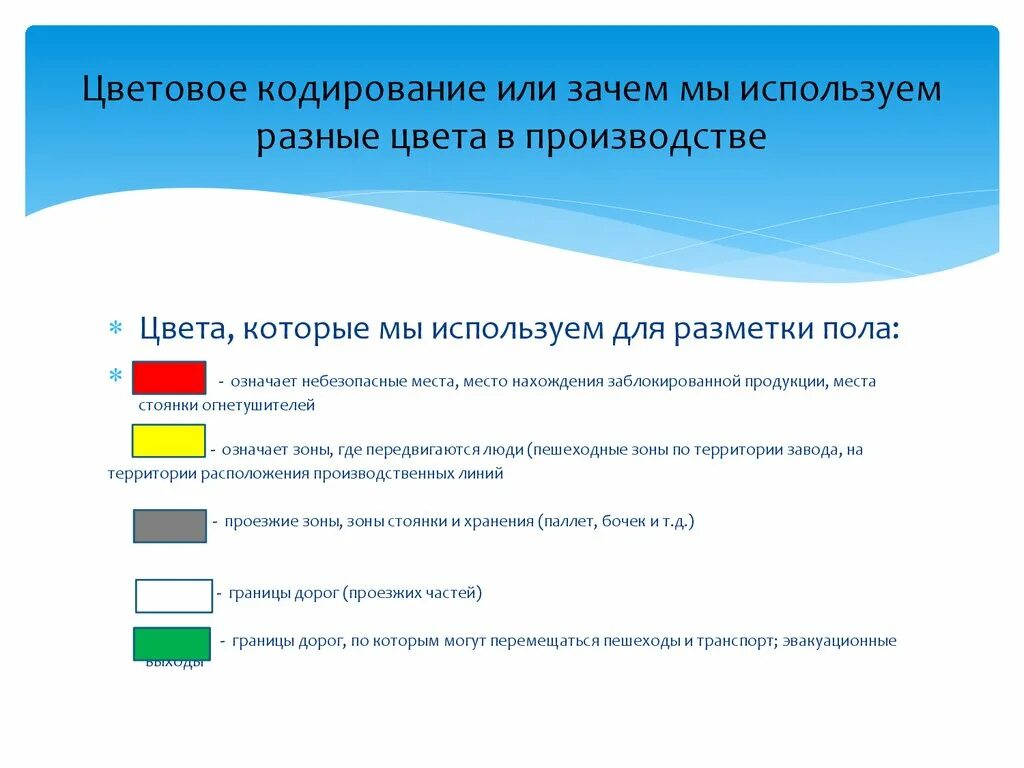 Слово человек используется для обозначения. Схема цветового кодирования уборочного инвентаря. Схема цветового кодирования уборочного инвентаря на производстве. Цветовое кодирование инвентаря. Кодировка уборочного инвентаря в ЛПУ.