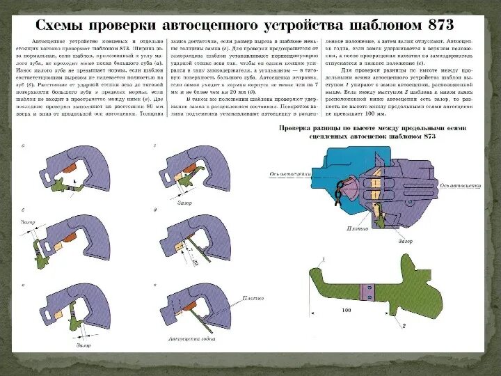 873 Шаблон для автосцепки. Измерение автосцепки шаблоном 873. Шаблоны для контроля автосцепки са-3. Замер автосцепки шаблоном 873р. Расстояние до ударной стенки зева