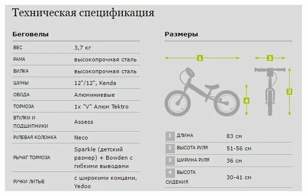 Вес беговела. Беговел Yedoo too too. Диаметр колес беговела по росту ребенка. Параметры детского велосипеда. Детский велосипед Размеры.