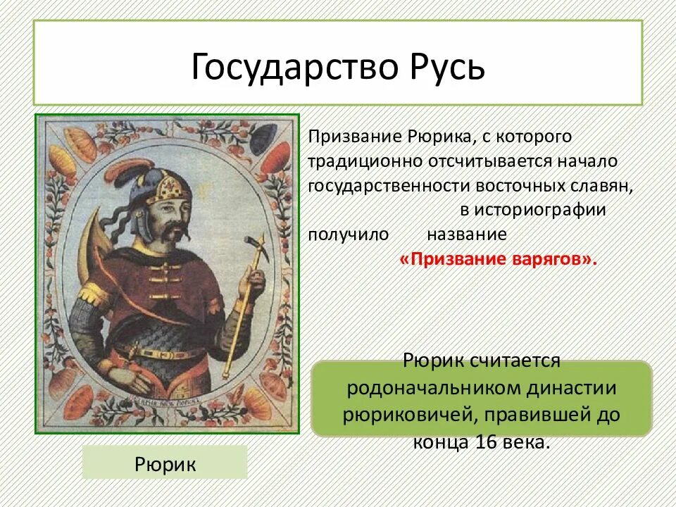 Образование государства Русь. Образование государства Рось. Образование государства Киевская Русь. Государство Русь презентация.