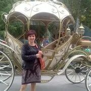 Ревякина орел. Ревякина орел. Ревякина орел. Ревякина орел. Ревякина орел.