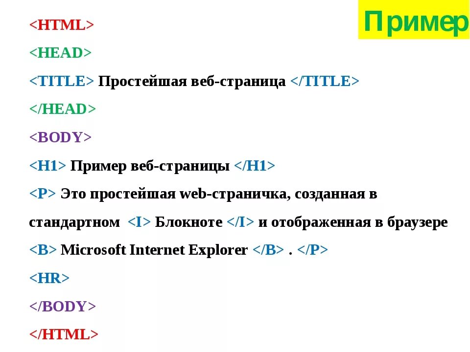 Html пример. Веб страница пример. Образец веб страницы. Пример веб страницы в блокноте.