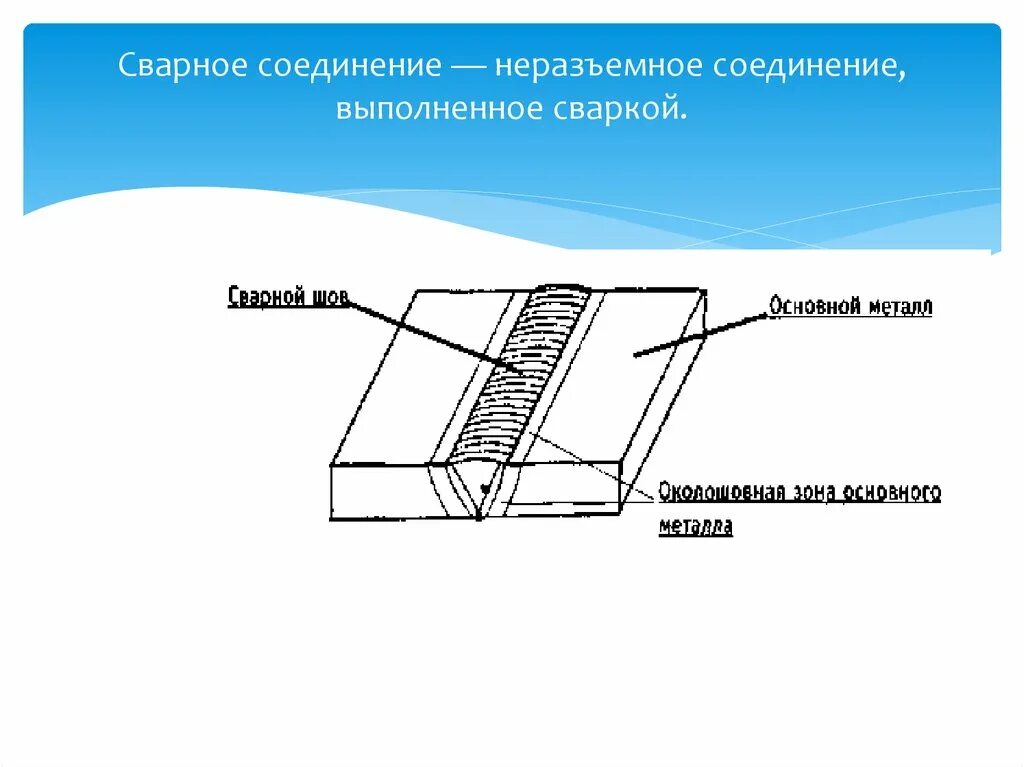 Эксплуатация неразъемных соединений. Неразъемные соединения сварные. Короткий сварной шов. Сварные соединения и швы. Сварные соединения соединения выполнить.