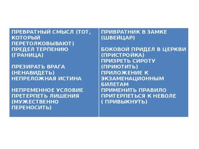 Превратное представление или. Превратный смысл. привратный превратный. привратное или превратное представление. словосочетание со словом привратник.
