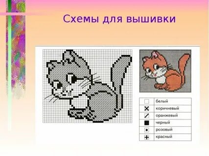 Вышивание крестиком 2 класс технология