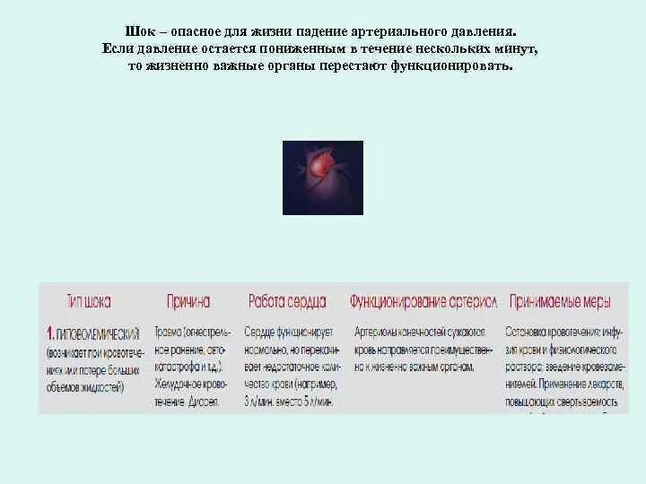 Критическое низкое давление для человека. Опасное для жизни давление. Какое артериальное давление опасно для жизни. Опасные для жизни сердечное давление. Какое давление считается опасным для жизни.