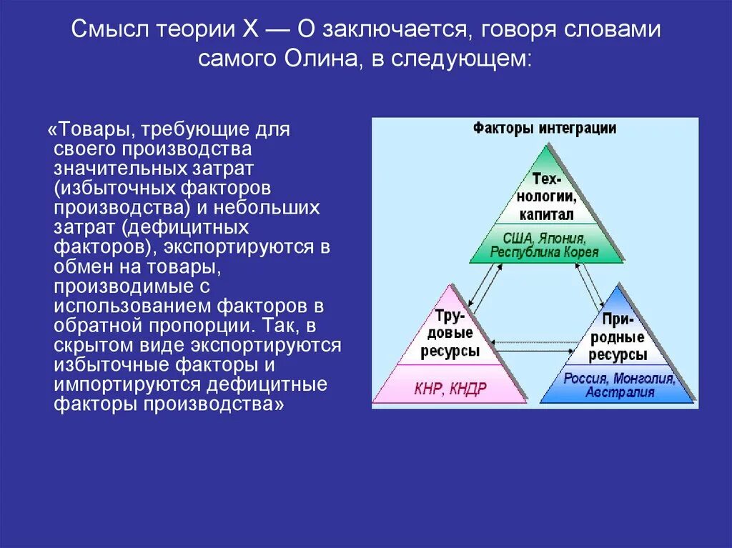 Теория 3 факторов. Избыточные факторы производства в России. Теория смысл текст. Факторы производства дефицитный. Факторы производства которые могут экспортироваться.