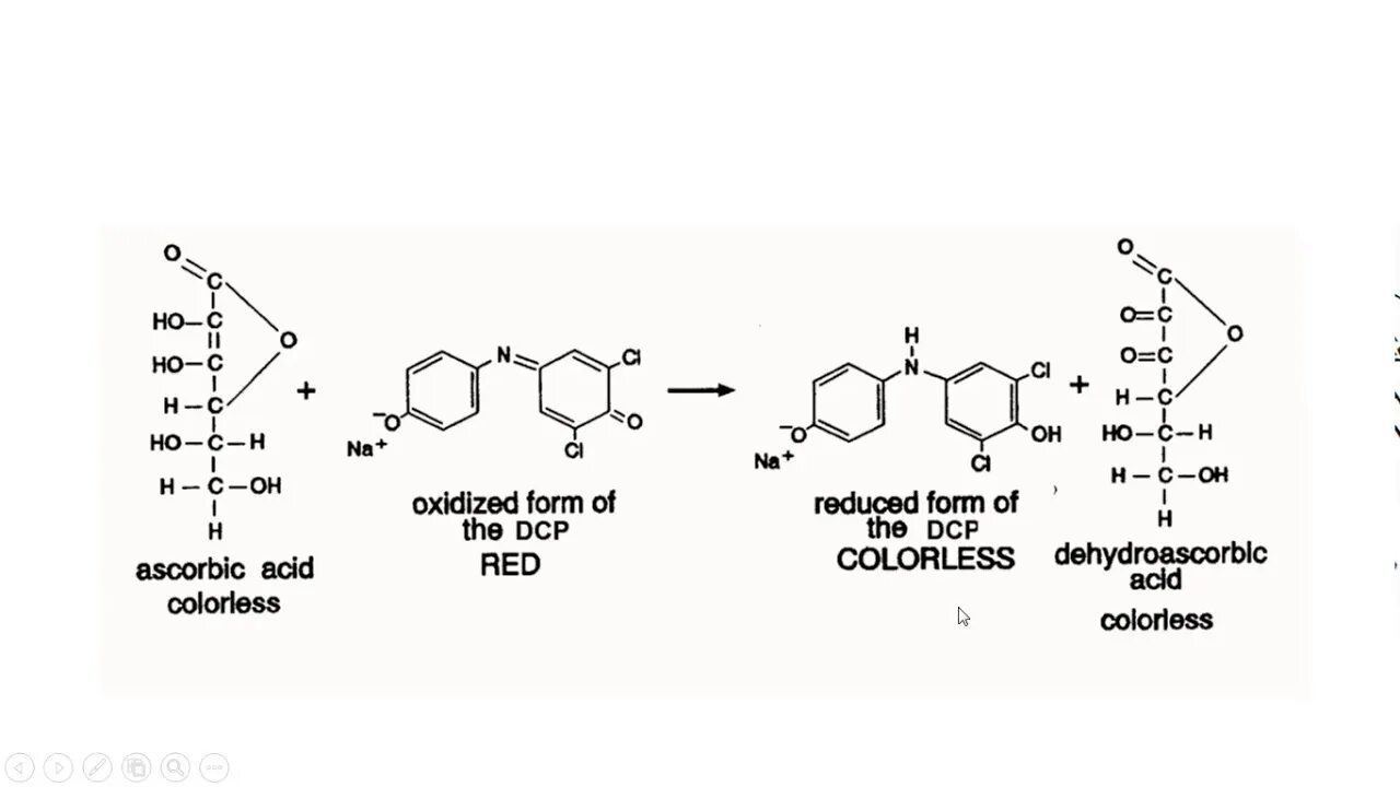 Ascorbic acid. UV Spectra of Ascorbic acid. Ascorbic acid Optic isomers. Redox- c витамин. Retinol elastic mask перевод на русский