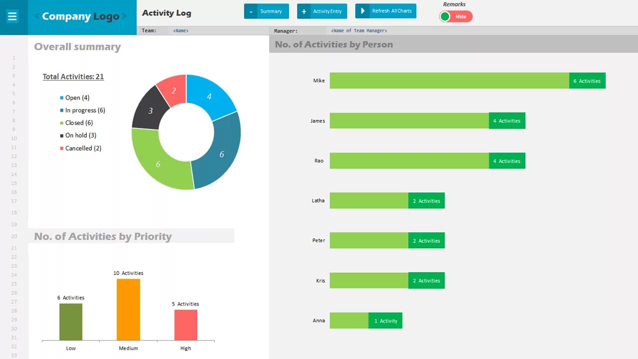 Activity log Manager. Tracking log Active. Картинки jpg формата. Activity log